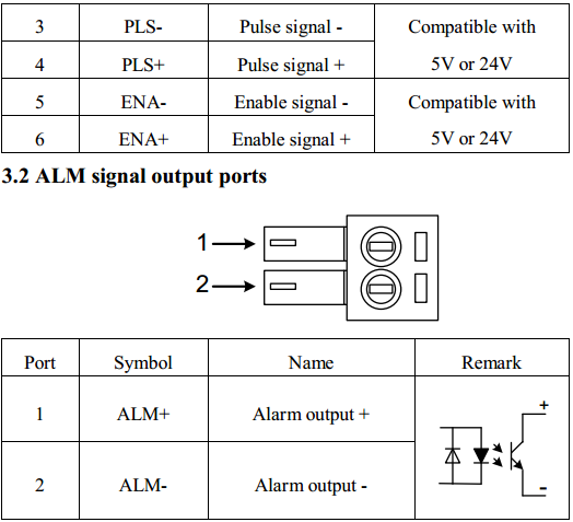 2DM2280A 2 Phase Digital Stepper Driver For 110mm 130mm Stepping Motor 110VAC 200VAC