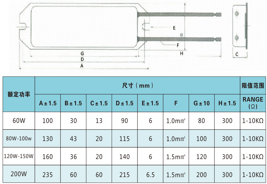 60W 100W 200W Aluminum Shell Resistor RX19 ohm Aluminum Case Resistor Braking Resistor