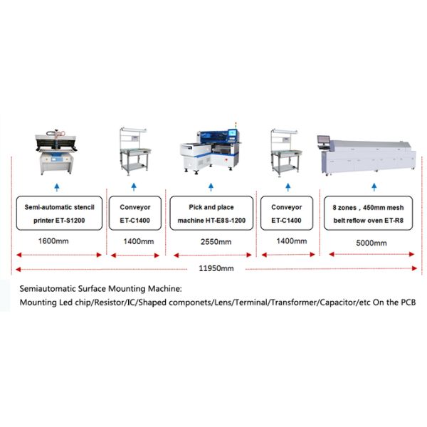 LED Panel Light production line Mounter machine apply to different lighting design 0