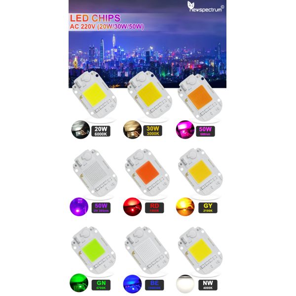 Aluminum Material UV LED Module