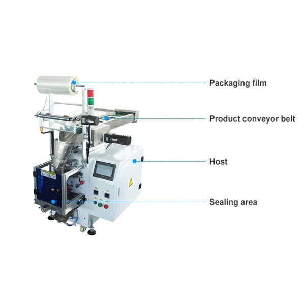 Multi-Function Manual Placement Casters Sealing Opp Film Vertical Packaging Machines