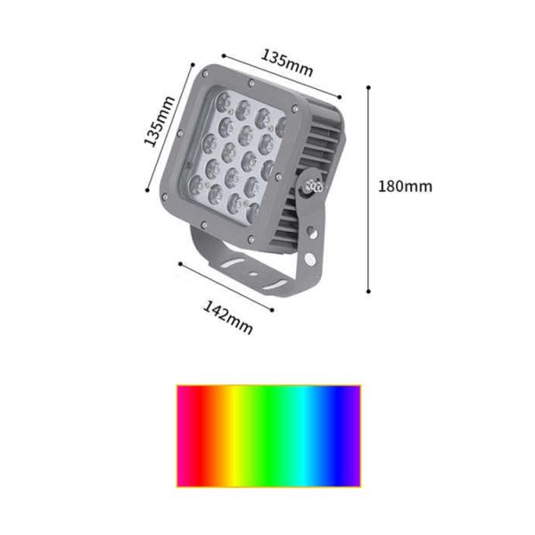 12w 18w 24w 36w 48w Led Flood Light with Working Temperature -20 60C and Ip65 Rating