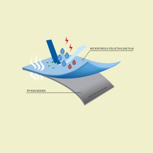 Breathable Single Use Disposable Head Neck Cover With Shoulder