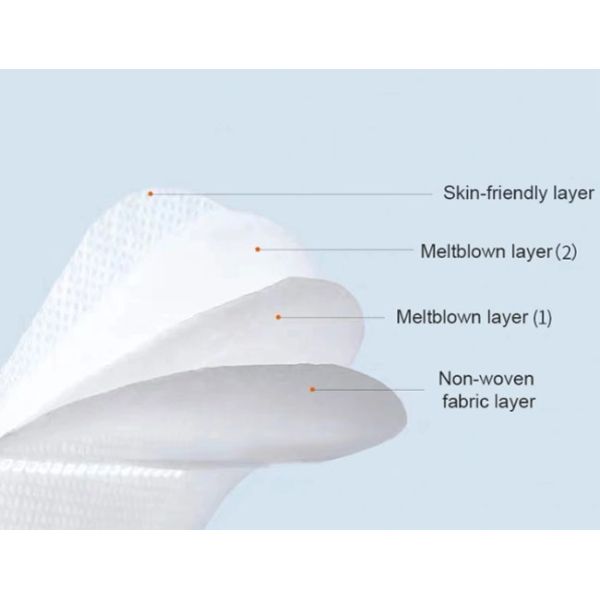 Fish Mouth Type KF94 Face Mask KN95 Civil Mask