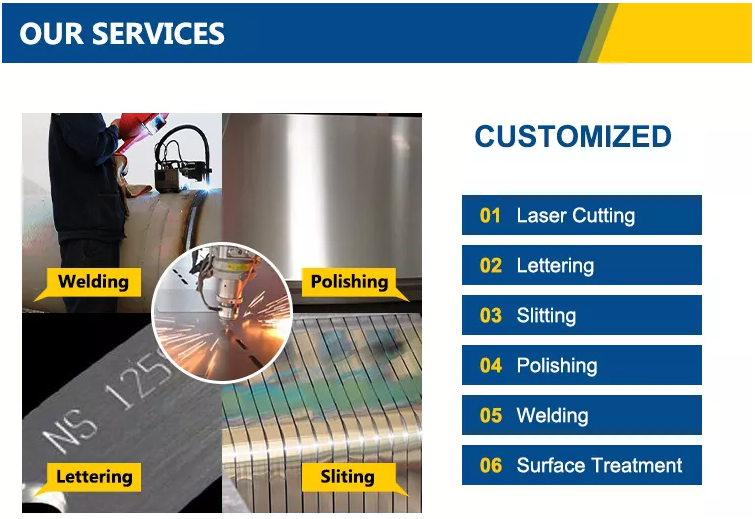 0.7mm - 1mm Thickness Hot Dip Galvanized Steel Sheet JIS G3302 SGCC Zinc Coated Plate