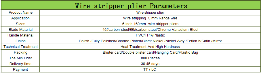 Insulated wire stripper plier