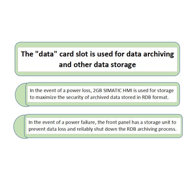 6AV2124-0MC01-0AX0 SIMATIC HMI TP1200 Comfort Comfort Panel Touch Operation 12" Widescreen TFT Display