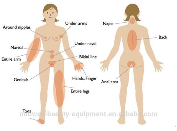 nubway best high profiency vertical soprano super shr hair removal machine price alma shr laser from china for sale