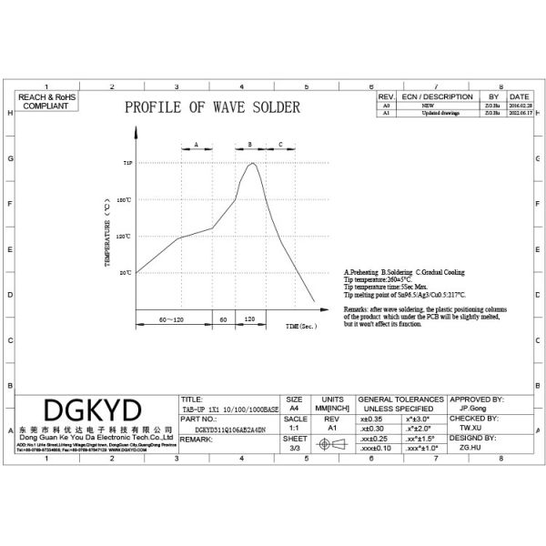 DGKYD311Q106AB2A4DN RJ45 Network Interface TAB UP Modular Jack Single Port PCB Interface Illuminated Shield