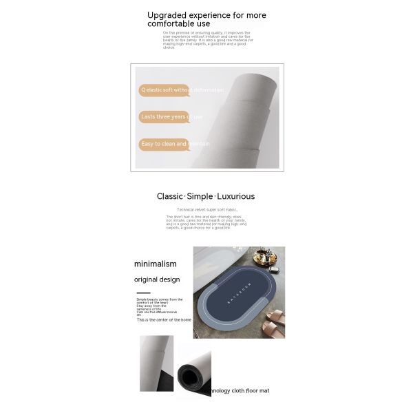 Picture Shows Bathroom Floor Bathmat Resistant Bath Mat Rug for Custom Shower Room