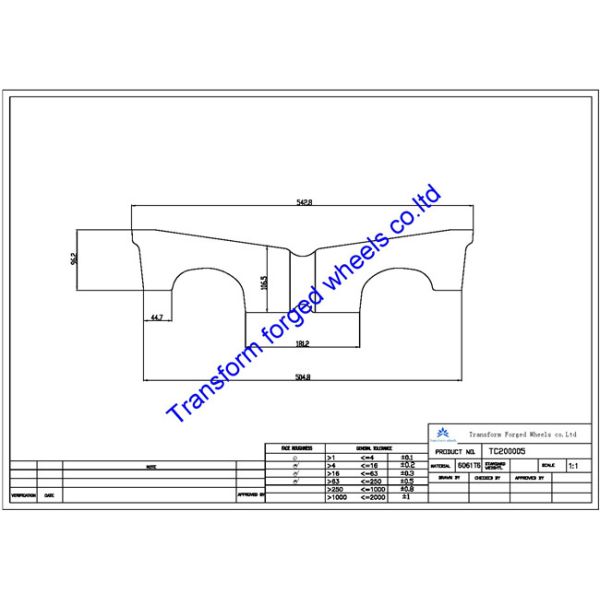 Buy TC200005 20 inch forged center disk blanks at wholesale prices