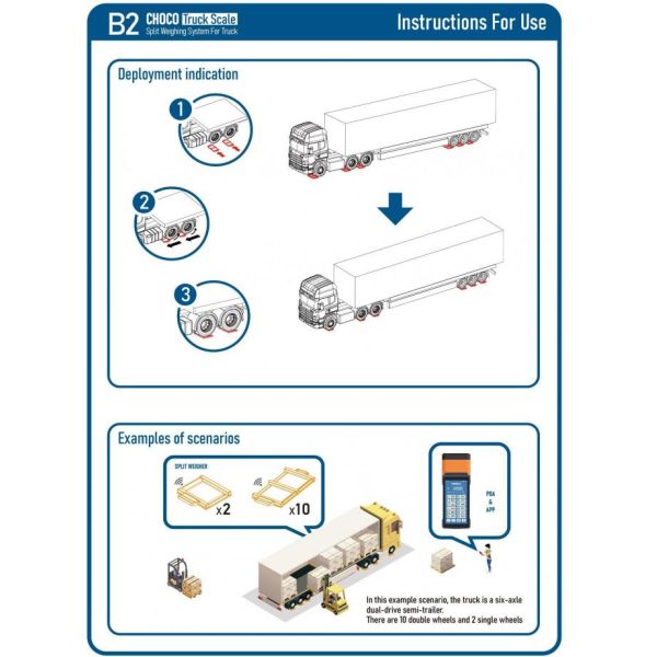 Battery Powered Mobile Truck Scale Above Ground Mounting 22.5kg Lightweight Steel Design 2