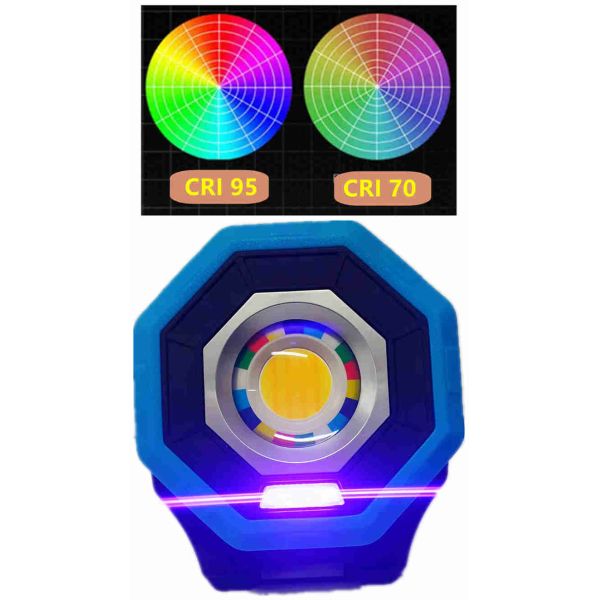 20W High CRI 95 COB LED Inspection Light For Car Detailing UV Painting Curing