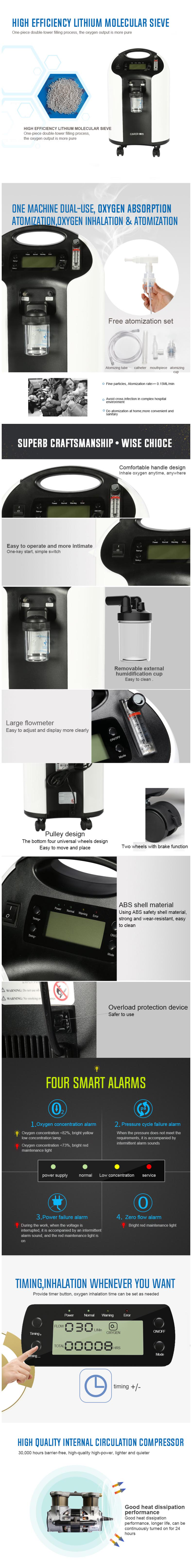 Portable Continuous Oxygen Concentrator 0.5 - 3L Adjustable