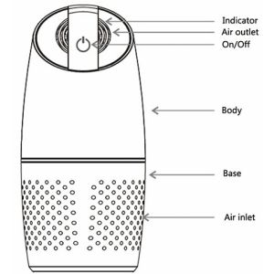 Portable air purifier/ Car air puriifer
