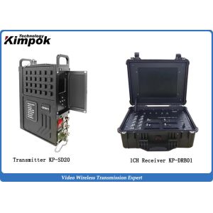 Mobile Command Vehicle Wireless Video Transmitter AES Encryption with Portable