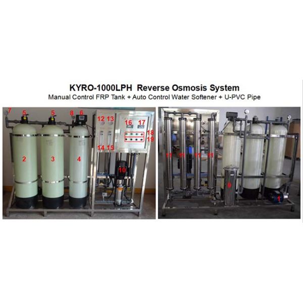 Stainless Steel Home Water Softener And Filtration System With 1000L/hour 1500L/hour