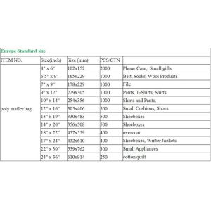 Poly Mailing Bags/Shipping Envelopes/Courier Bags, mailing envelope plastic