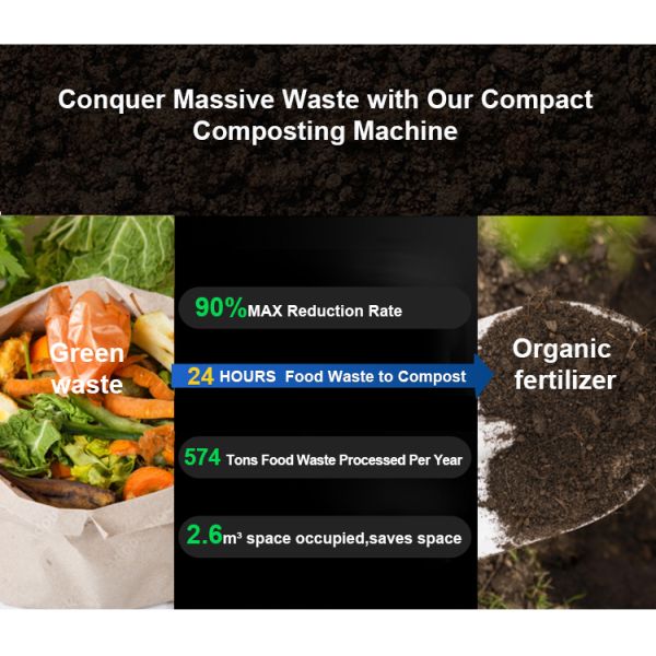 Kitchen Grinder Food Waste Recycling Machine Food Composting Machine Kitchen Waste Disposal