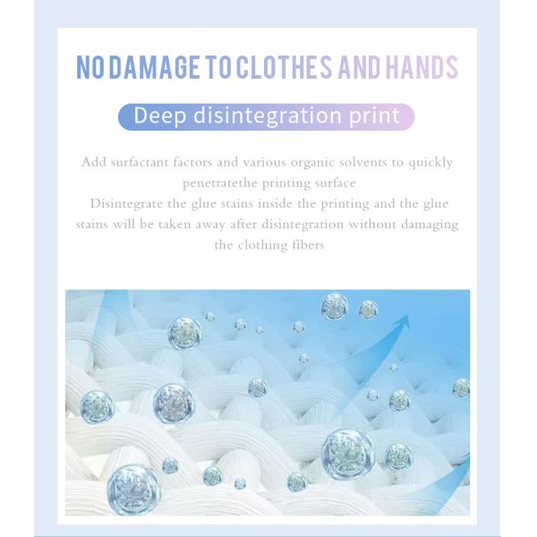 Non Toxic DTF Cleaner For Water Based Ink In Transfer Printing 0.5L/1L Options Low Odor