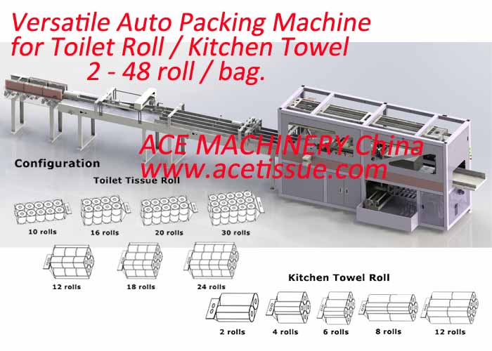 multifunctional automatic bath tissue roll packing machine