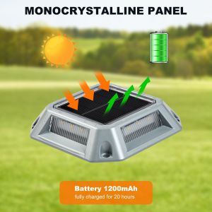 Solar LED Deck Light IP68 Waterproof Garden Stairs Path Light