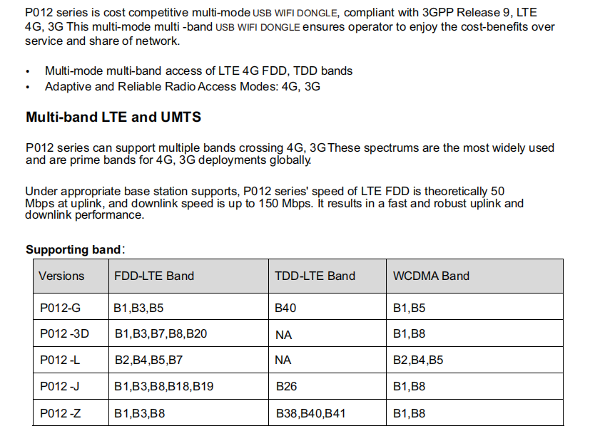 Mini USB 3G 4G Wifi Dongle 300Mbps 25g Supports Multiple Bands