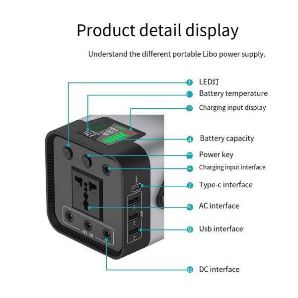 200W Rechargeable Lithium Battery Portable Power Station Mini Solar Power Station