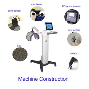 CE Approval PDT LED Light Therapy Machine For Wrinkles Acne Scars Removal