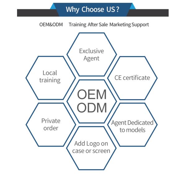 Beauty IPL Laser Radio Frequency Slimming Equipment with Drive Power 1200W