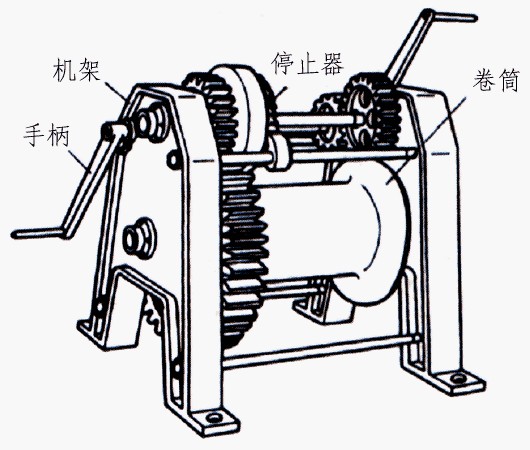 High Speed Lifting Mooring Components Marine Cable Winch , Rope Guider