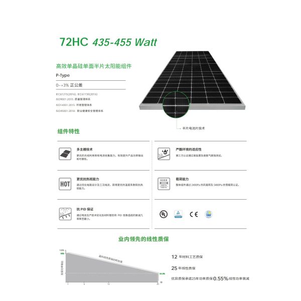 440W 9BB 144 Cells Monocrystalline Solar Panel B Grade