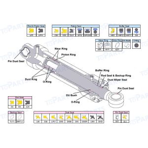 707-98-25340 7079825340 Scarifier Cylinder Service Kit For Graders KOMATSU