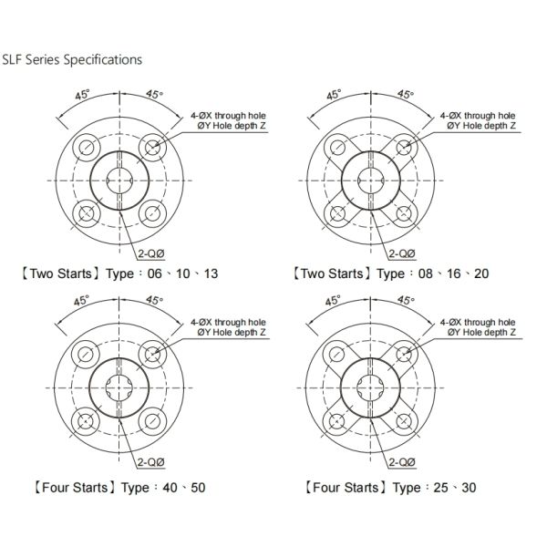 Double-row Raceway Design 20mm TBI Ball Spline SLF020 Linear Ball Spline