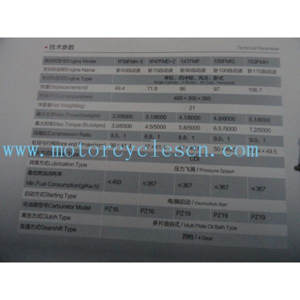 1P39FMF 49.4ml Single cylinder Air cool 4 Sftkoe Two Wheel Drive Motorcycles Engines