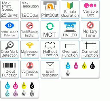 Mimaki UCJV300-107 With 4 Layer / 5 Layer LED UV Inkjet Printer Cutter