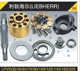 Hydraulic Piston Sauer Pumps PV42-28