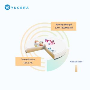 Yucera 4D Plus Multilayer Zirconia Block 95 mm Yucera Dental Zirconium Block for
