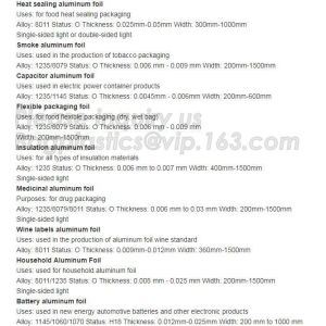 25sqft 300mm wide 8011 Manufacturer Household Aluminium Foil Rolls,Household