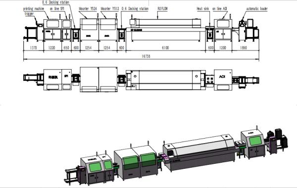 SMT Intelligent dual-machine surface mount technology (Integrated printing, SPI,
