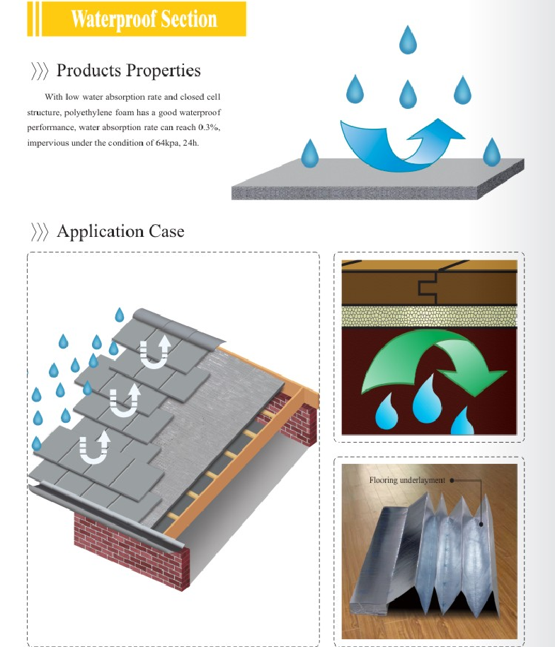 Durable XPE Fire Retardant Insulation Foam Custom Color Extremely Low Odour