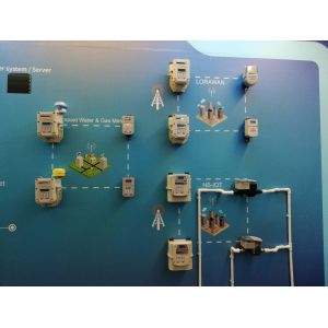 AMR system Prepaid Water Meters