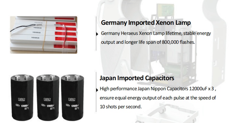 3 Hand Pieces IPL / Intense Pulsed Light Beauty Machine with Close Water Circulation