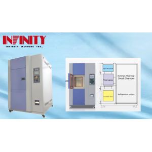 China Adjustable Cooling Capacity Temperature Rapid Change Tester Energy Saving Simple Operation on sale