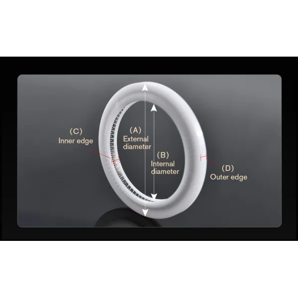 Laser Seal Ring for Protective Window Lens Precitece Raytool and Has All Kins of Series