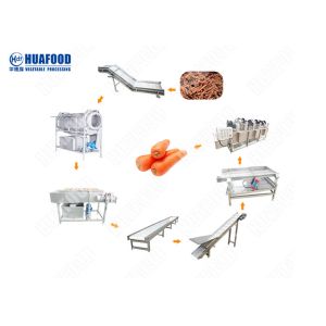 China Fruit And Vegetable Electric Washing And Drying Machine on sale