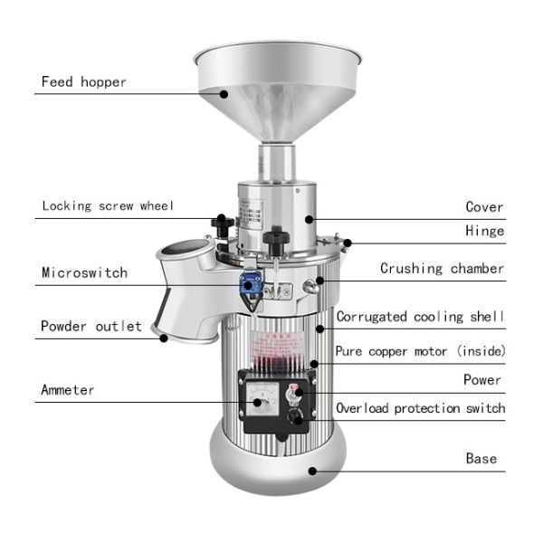 Silver 32kg Herb Grinder Machine Overload Protection With 2500 Watt Motor