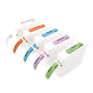 BOPP CMYK Color Medication Warning Labels , Warning Labels On Prescription Drugs