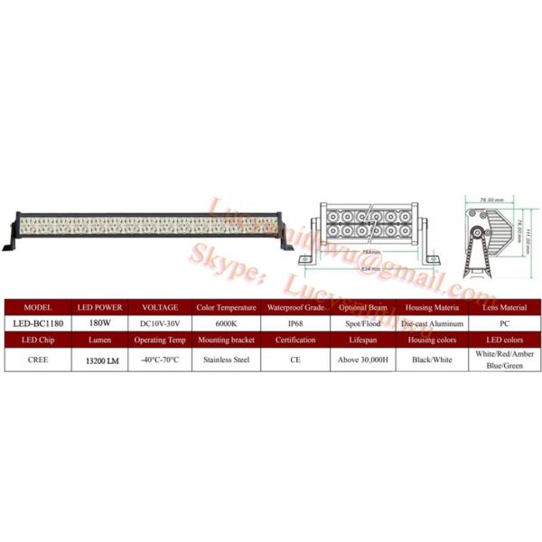 180W Led work lights truck driving lamps/Spot flood/LED arbeidslys foco Faros