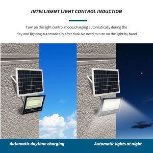 6500K Solar Outdoor Flood Lights Dusk To Dawn Security Motion Sensors 500w 1000w